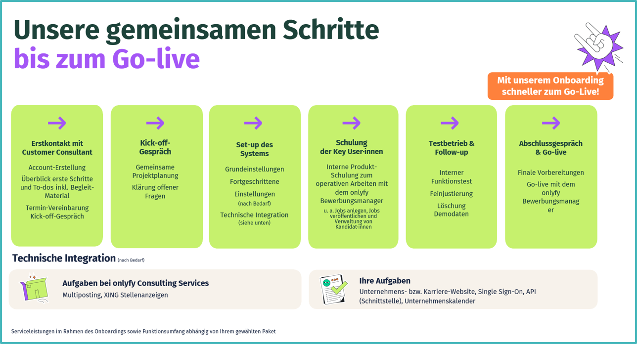 DE-Onboarding-20230228.png