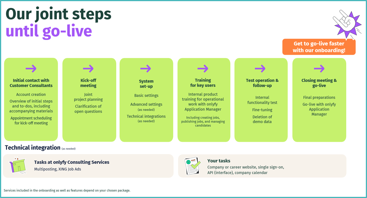 EN-Onboarding-20230228.png