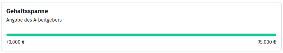 Salary_yes_DE.png