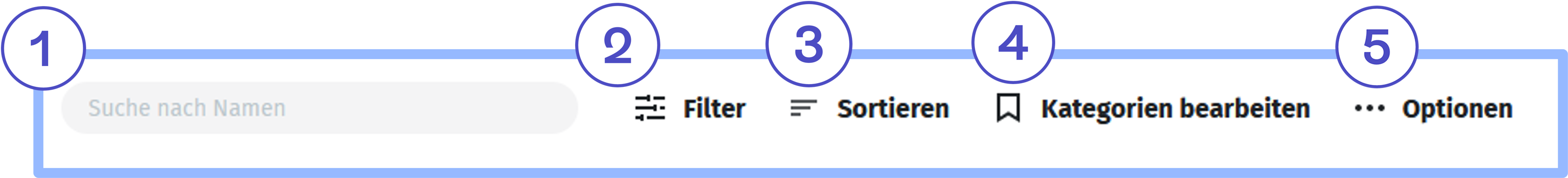 DE_DOK_XING_Kontakte-Optionen_20231027.png