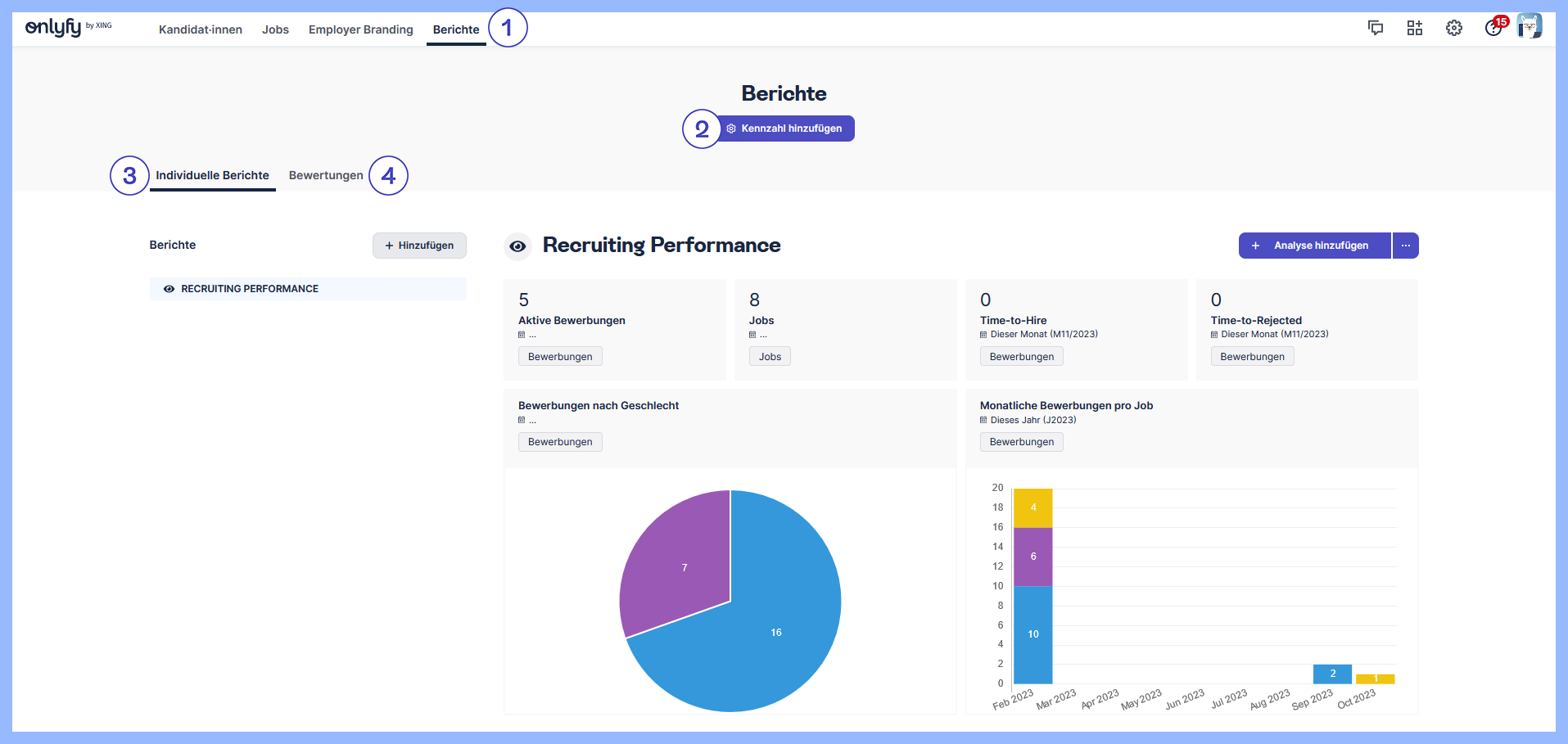2-DE-DOK-o1AM-Berichte-Dashboard-20231110.png