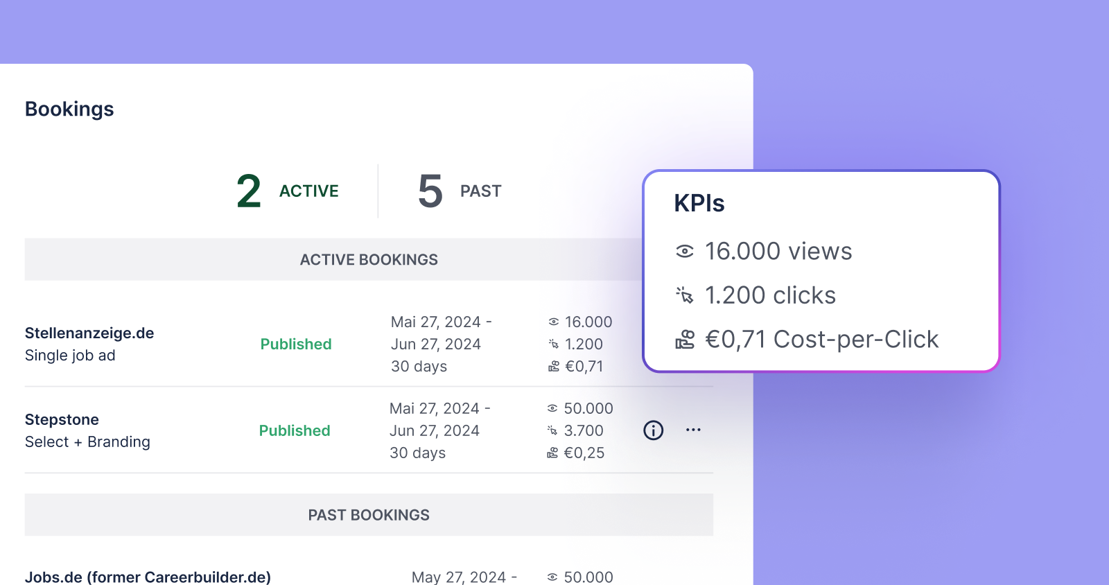 EN_o1_KPI_Multiposting.png