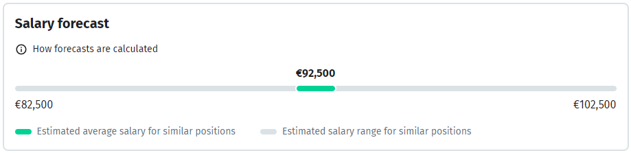 Salary_no_EN.png