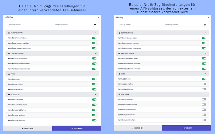 2_DE_DOK_API_Key_intern_vs_extern_20220912.png