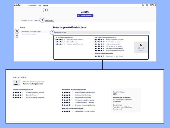 4_DE_DOK_Berichte_Bewertungen_20220919.png