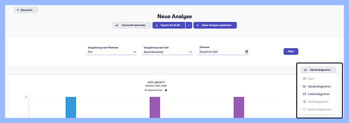 23_DE_DOK_Diagramm_Button_20221011.png