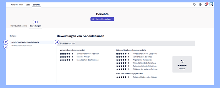 25_DE_DOK_Berichte_Bewertungen_20221011.png